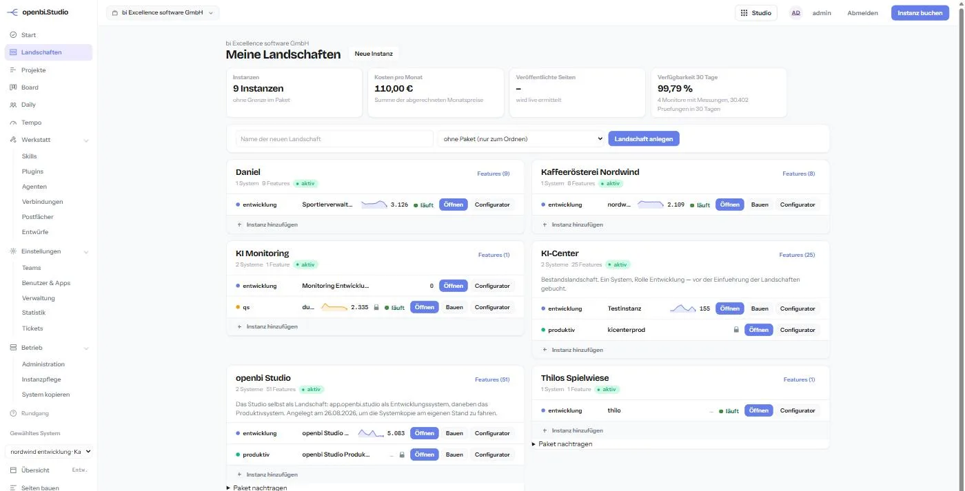 Das Dashboard einer Organisation: Landschaften mit ihren Stufen, Kosten je Monat und der Knopf „Landschaft anlegen