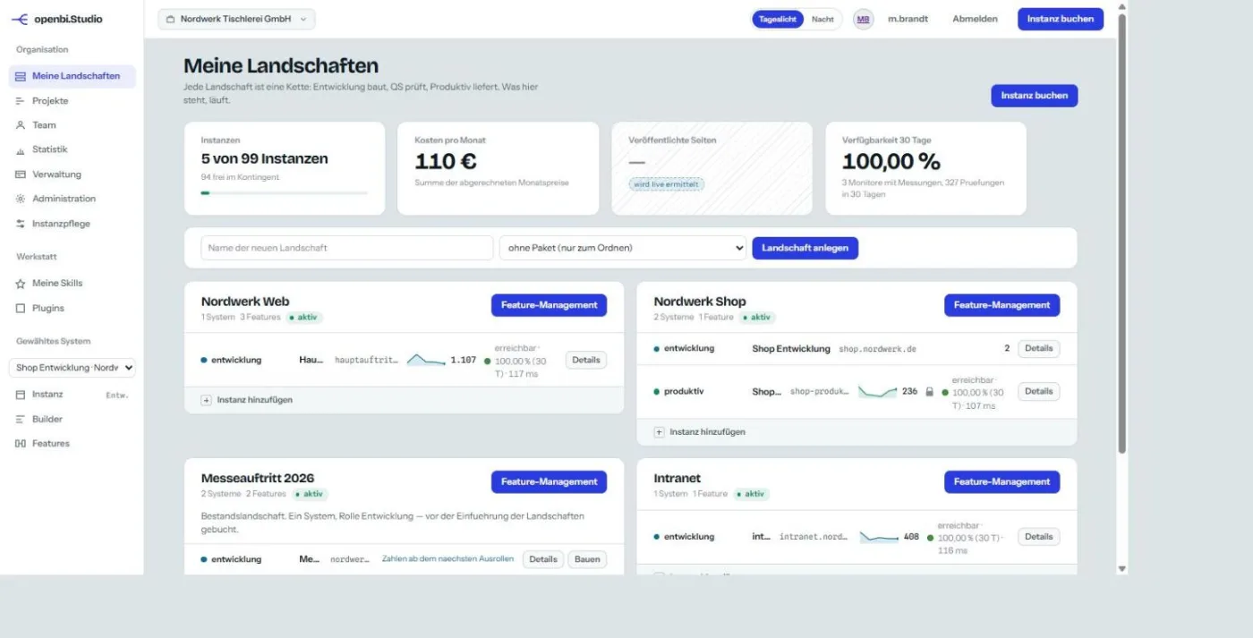 Dashboard mit Kennzahlen und der Liste der Instanzen.